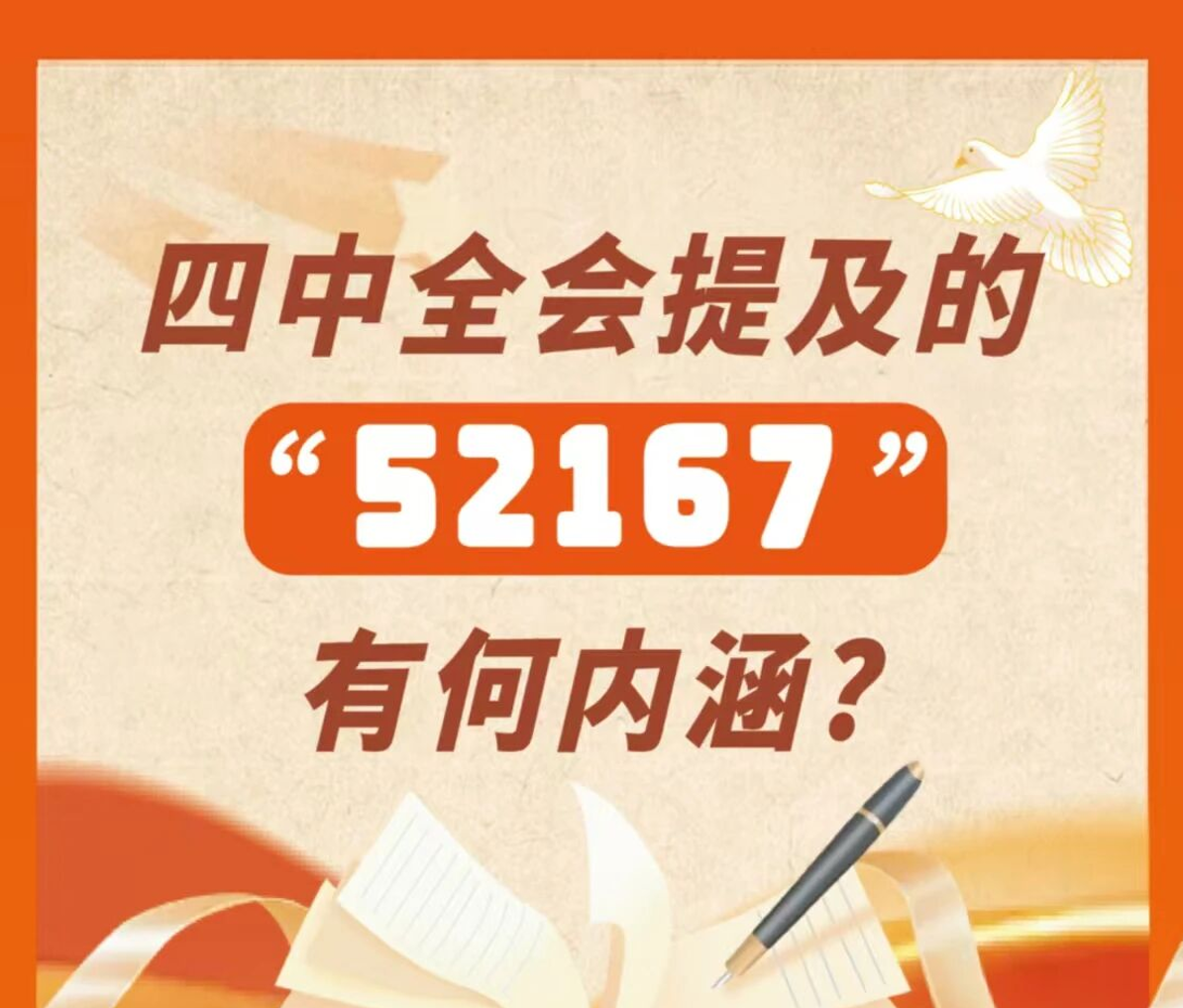四中全会提及的“52167”有何内涵？