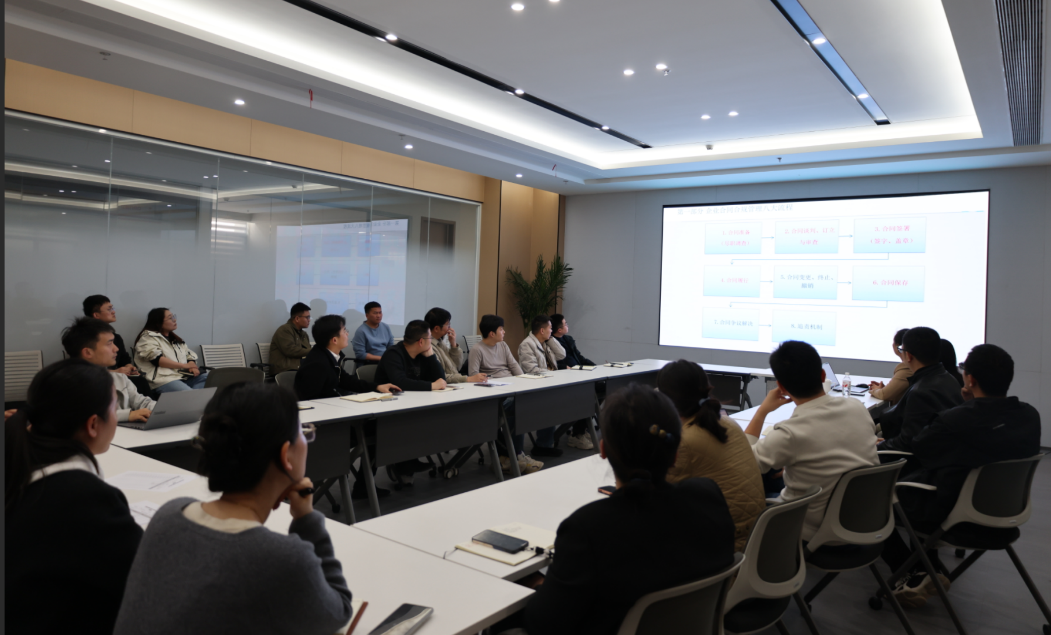 强化企业合规管理 夯实高质量发展根基丨数字城市公司开展合规管理实务专题培训