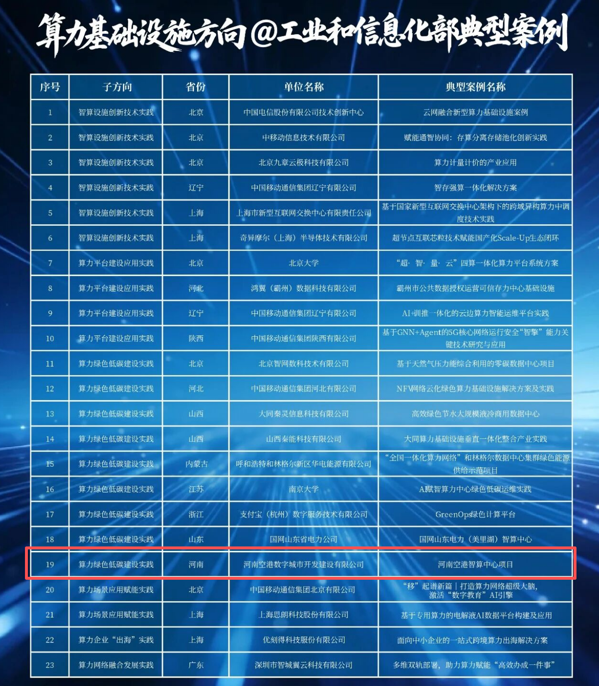 微信图片_2026-07-09_171835_767.png