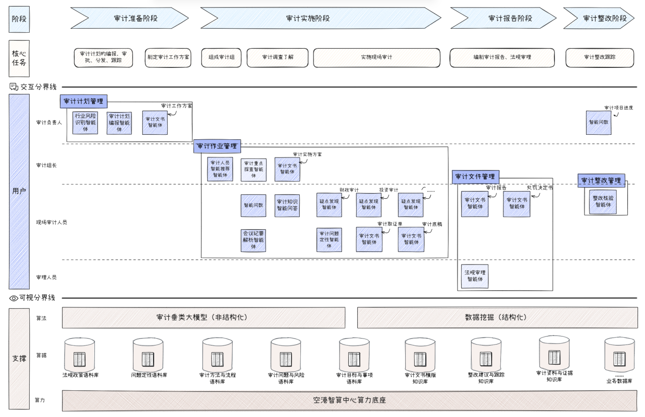 微信图片_2026-09-14_114619_548.png